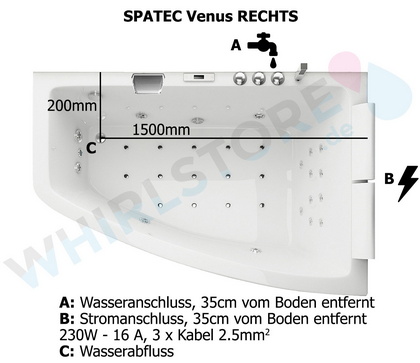 Skizze Massage Badewanne